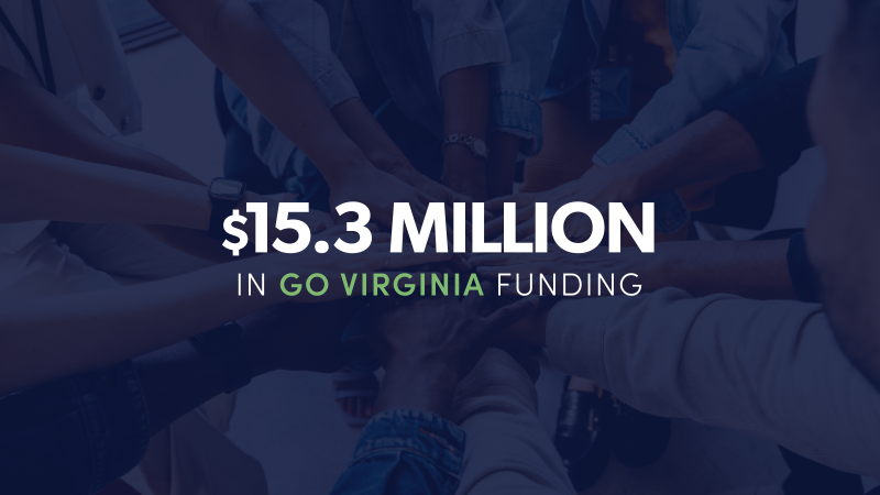 hands in a circle with white text overlaid that reads: $15.3 million in GO Virginia Funding"