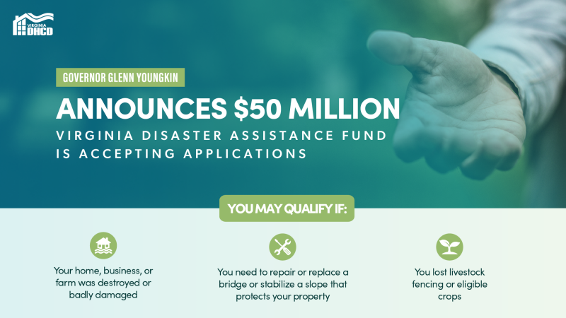 Governor Youngkin Announces $50 Million Virginia Disaster Assistance Fund is Accepting Applications